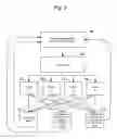 Fig. 04 - Systems and methods for improving investment performance