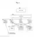 Fig. 05 - Systems and methods for improving investment performance