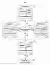 Fig. 01 - Systems and methods for maintaining the viability of a good-until-bettered order type in electronic trading systems