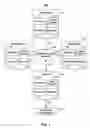 Fig. 02 - Systems and methods for maintaining the viability of a good-until-bettered order type in electronic trading systems