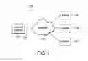 Fig. 02 - Internet-based system for auctioning securities