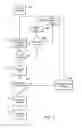 Fig. 04 - Internet-based system for auctioning securities