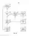 Fig. 09 - Internet-based system for auctioning securities
