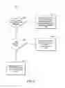Fig. 10 - Internet-based system for auctioning securities