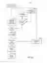 Fig. 22 - Internet-based system for auctioning securities