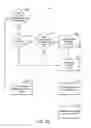 Fig. 23 - Internet-based system for auctioning securities