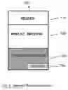 Fig. 03 - Method to secure credit card information stored electronically