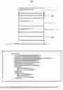 Fig. 04 - Method to secure credit card information stored electronically