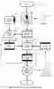 Fig. 09 - Method to secure credit card information stored electronically
