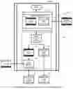 Fig. 11 - Method to secure credit card information stored electronically