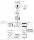 Fig. 17 - Method to secure credit card information stored electronically