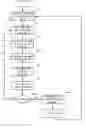 Fig. 01 - CREDIT UNDERWRITING BASED ELECTRONIC FUND TRANSFER