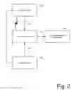 Fig. 03 - CREDIT UNDERWRITING BASED ELECTRONIC FUND TRANSFER