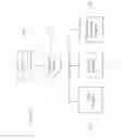 Fig. 04 - Real Estate Transaction Method And System