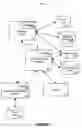 Fig. 02 - Strategic communications systems and methods