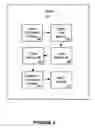 Fig. 04 - Strategic communications systems and methods