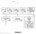 Fig. 09 - Strategic communications systems and methods