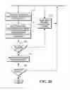 Fig. 04 - Payment methods and systems enhanced with image comparison for detecting fraudulent checks