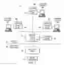 Fig. 02 - Pay per use security billing method and architecture