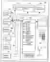 Fig. 01 - Payment method and apparatus for use in digital distribution system