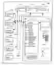 Fig. 01 - Messaging method and apparatus for use in digital distribution systems