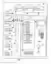Fig. 02 - Messaging method and apparatus for use in digital distribution systems