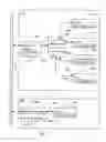 Fig. 07 - Messaging method and apparatus for use in digital distribution systems