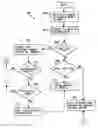Fig. 01 - Method and apparatus for dynamically controlling the selection and redundancy of web services components