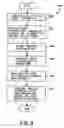 Fig. 04 - Method and apparatus for dynamically controlling the selection and redundancy of web services components