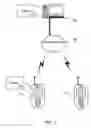 Fig. 02 - Content transfer control for wireless devices