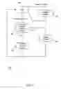 Fig. 06 - Content transfer control for wireless devices