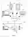 Fig. 07 - Content transfer control for wireless devices