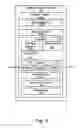 Fig. 04 - Method for encapsulating logical units of work using business objects