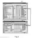 Fig. 09 - Method for encapsulating logical units of work using business objects