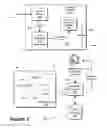 Fig. 03 - Techniques for estimating progress of database queries