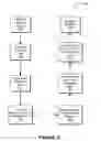 Fig. 04 - Techniques for estimating progress of database queries