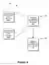 Fig. 05 - Techniques for estimating progress of database queries