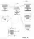 Fig. 06 - Techniques for estimating progress of database queries