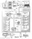 Fig. 07 - Techniques for estimating progress of database queries