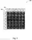Fig. 06 - System and method for optimized distributed file transfer