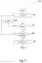 Fig. 08 - System and method for optimized distributed file transfer