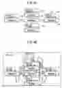 Fig. 05 - Display method