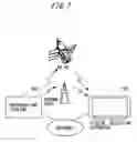 Fig. 08 - Display method