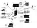 Fig. 01 - Search system and method via proxy server