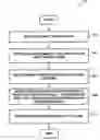 Fig. 01 - Searching a database including prioritizing results based on historical data