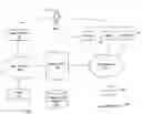 Fig. 01 - Method and apparatus for context based querying