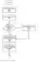 Fig. 01 - System and method for a search engine using reading grade level analysis