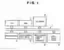 Fig. 02 - File management apparatus, control method therefor, computer program, and computer-readable storage medium