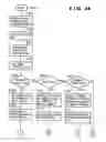 Fig. 03 - File management apparatus, control method therefor, computer program, and computer-readable storage medium