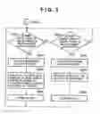 Fig. 09 - File management apparatus, control method therefor, computer program, and computer-readable storage medium